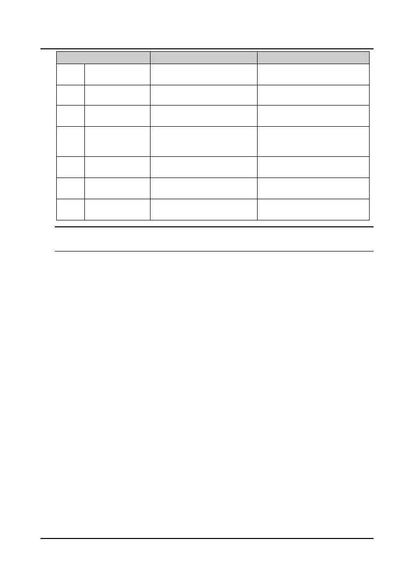 Page #101 background image