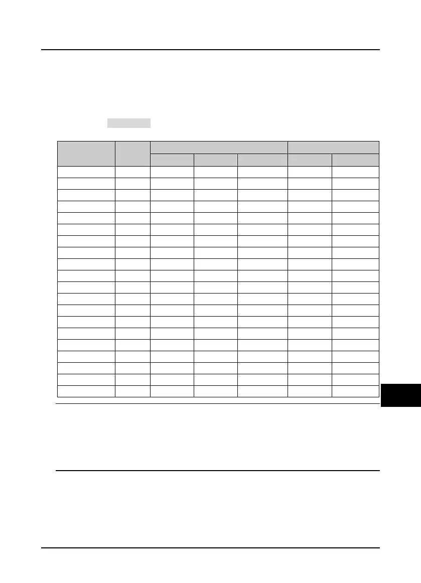 Page #104 background image