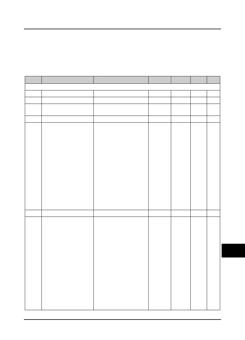 Page #106 background image