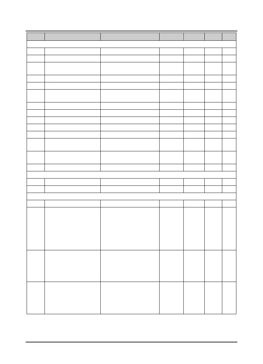 Page #107 background image