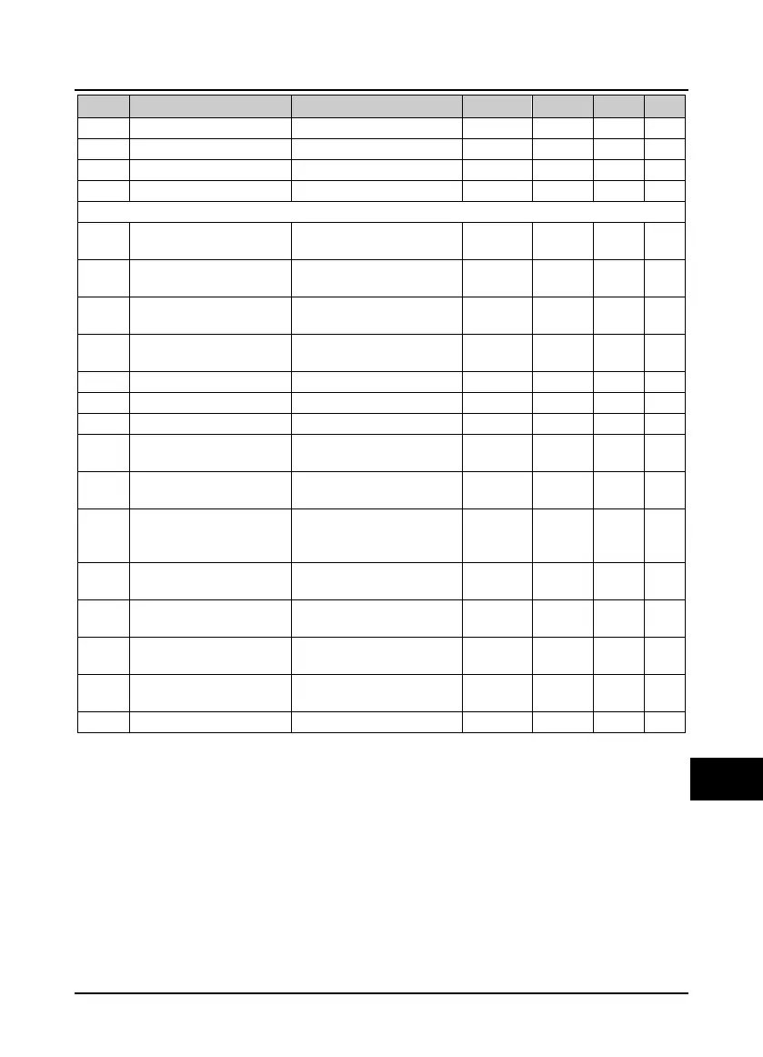 Page #108 background image