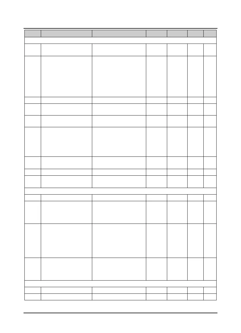 Page #109 background image