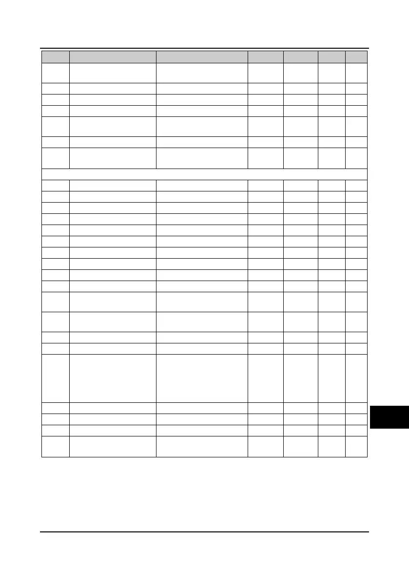 Page #110 background image