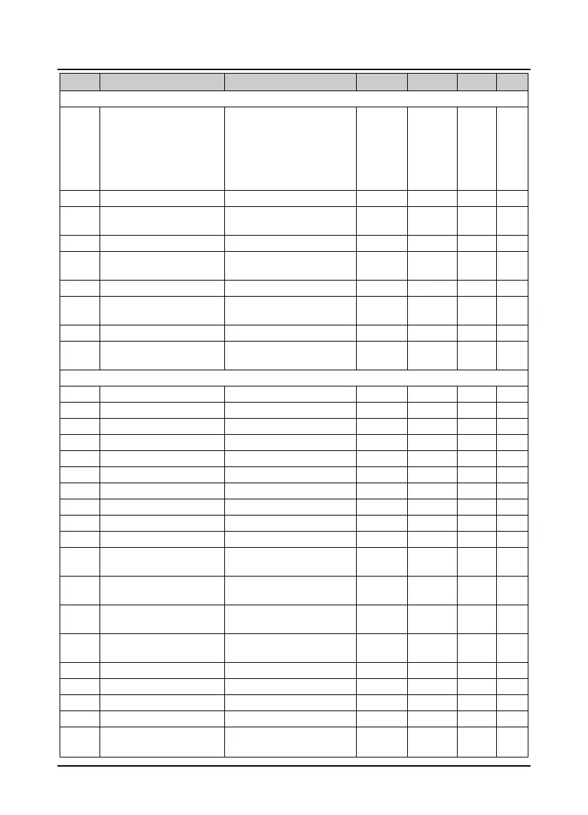 Page #111 background image