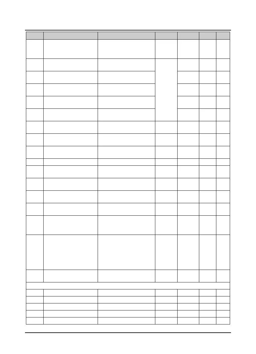 Page #113 background image