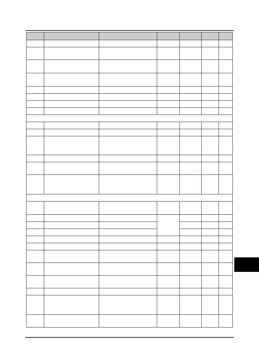 Page #114 background image