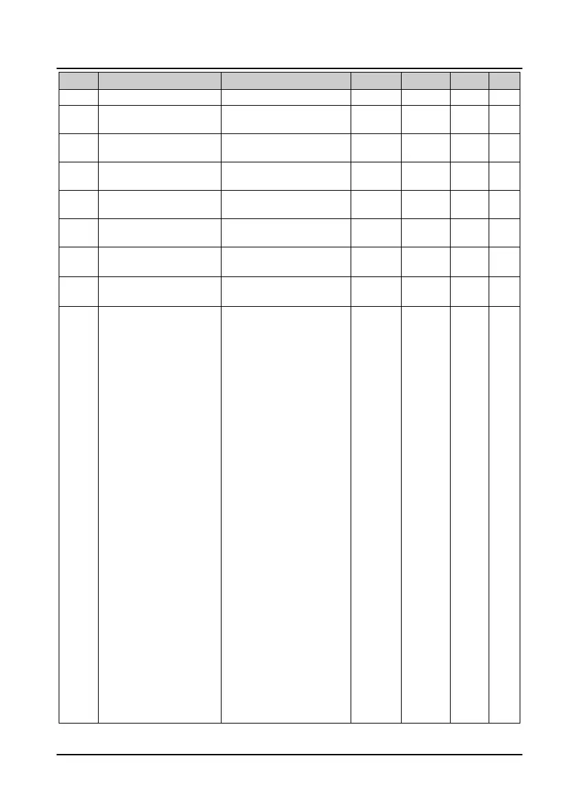 Page #115 background image
