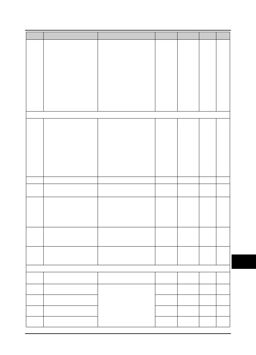Page #116 background image