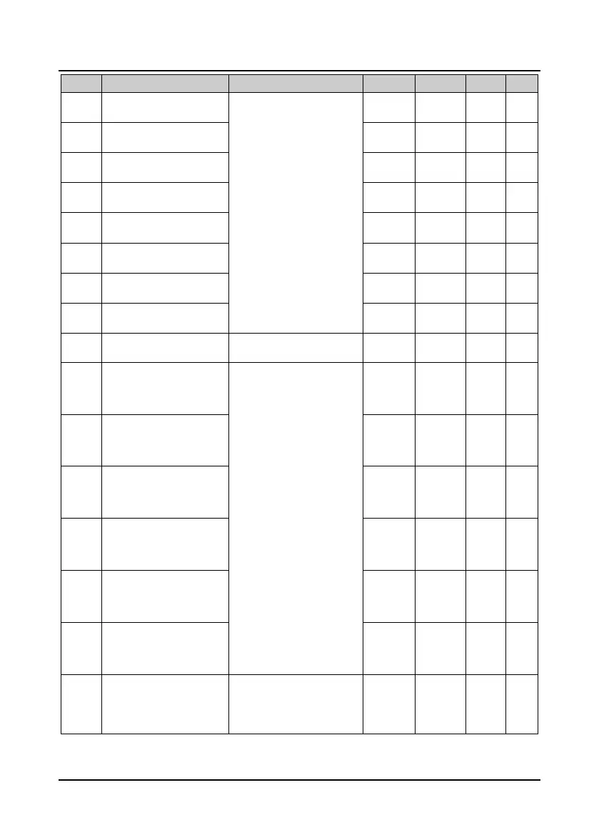 Page #117 background image