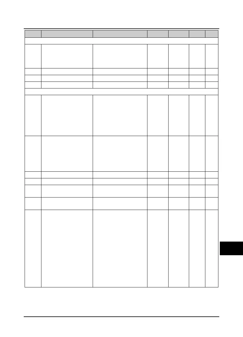 Page #118 background image