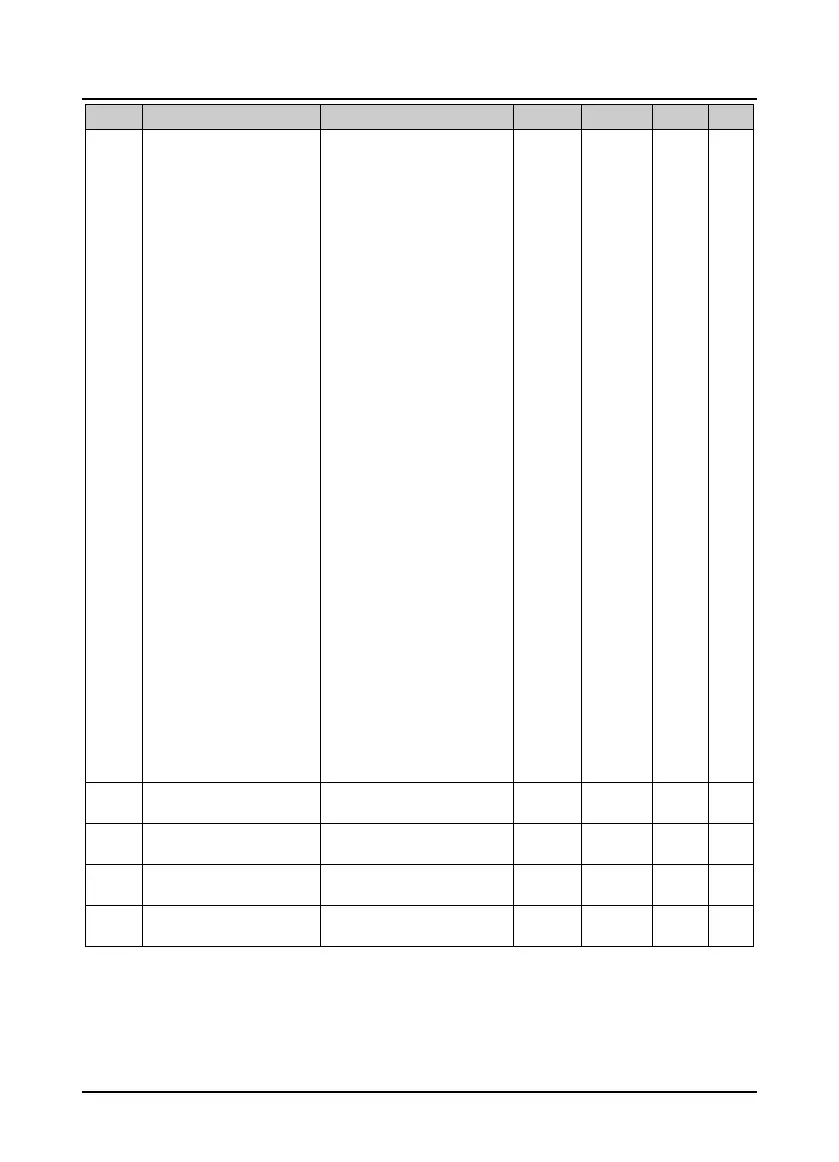 Page #119 background image