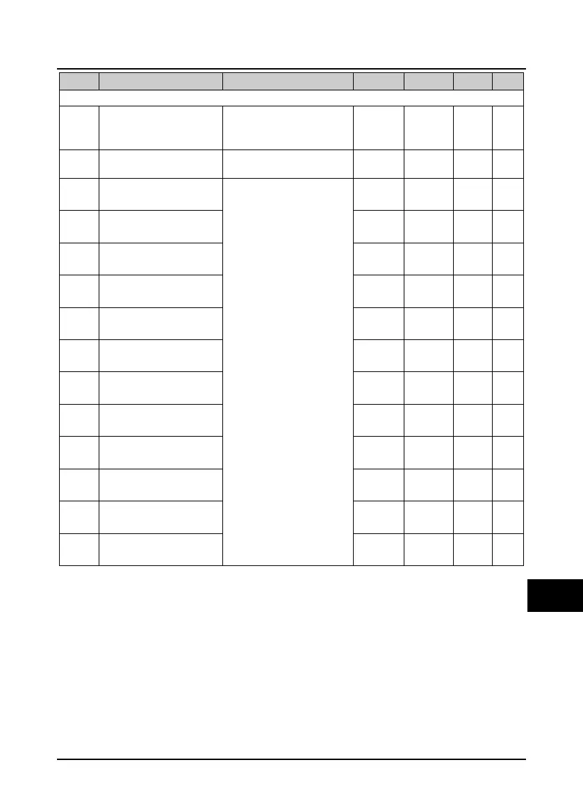 Page #120 background image