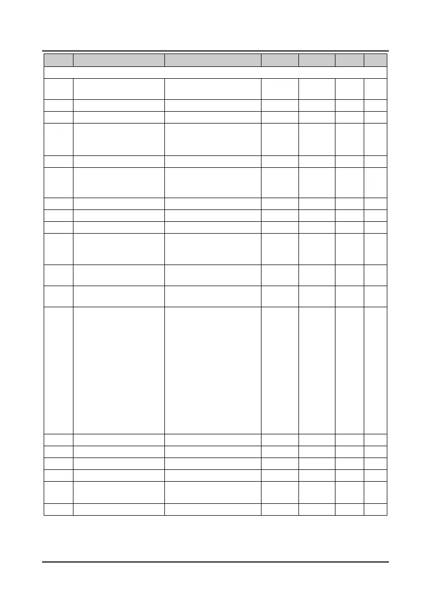 Page #121 background image