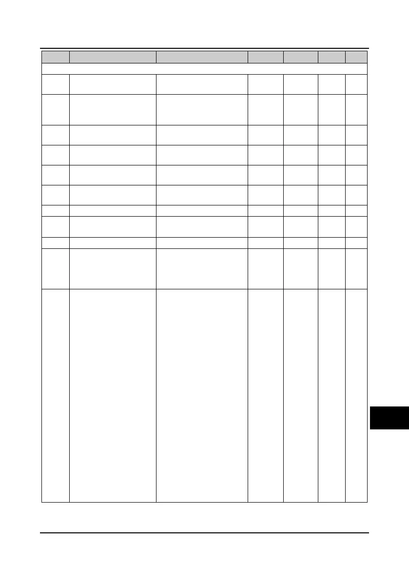 Page #122 background image
