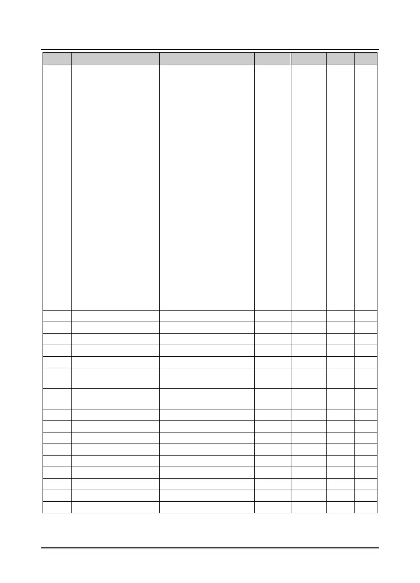 Page #123 background image