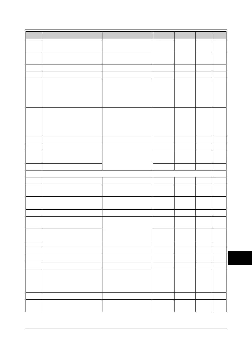 Page #126 background image