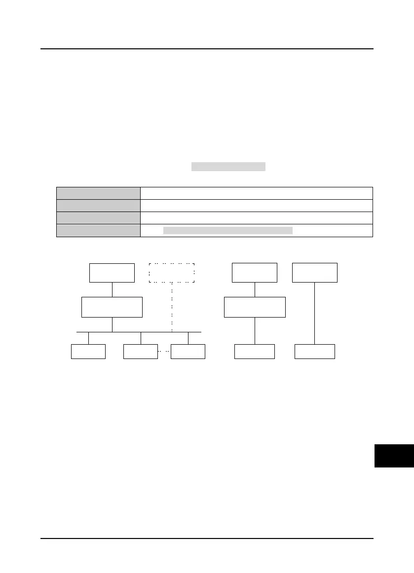 Page #128 background image