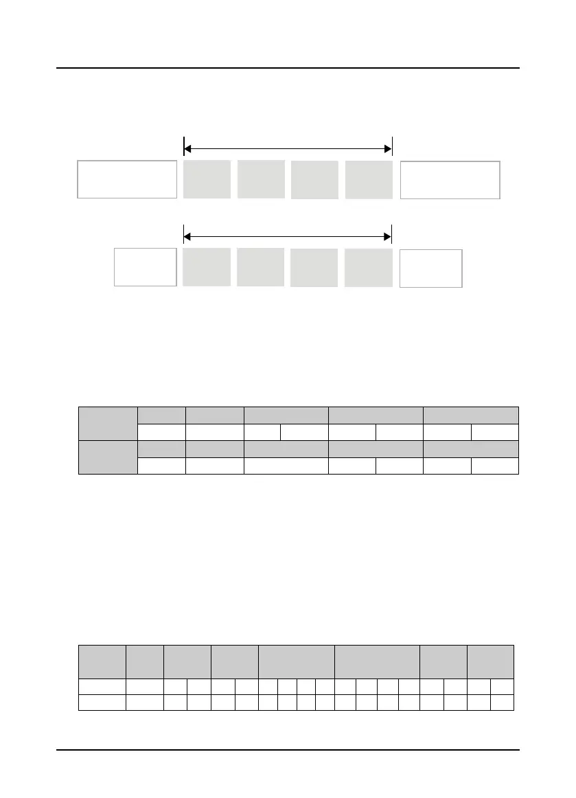 Page #129 background image