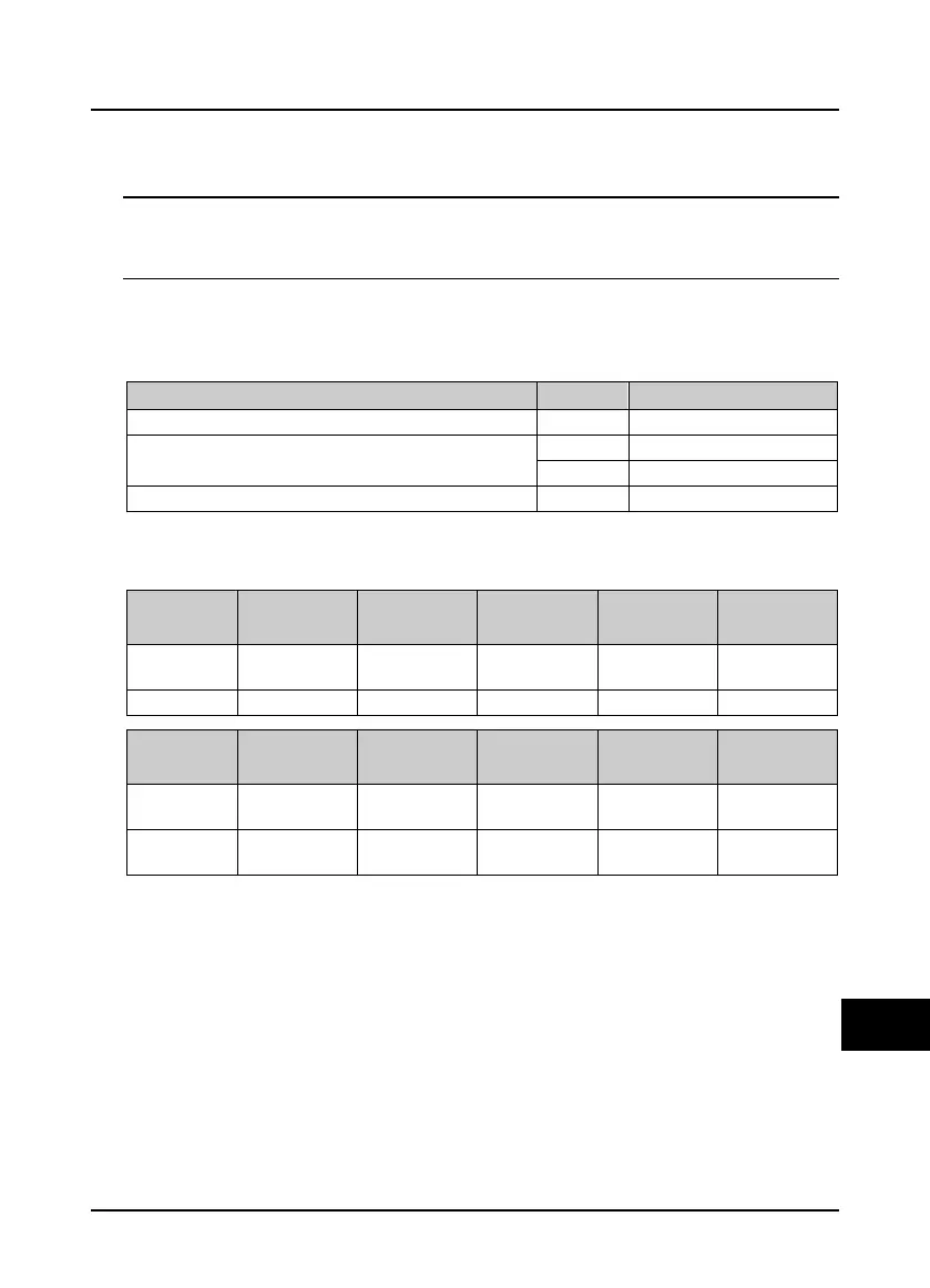 Page #130 background image