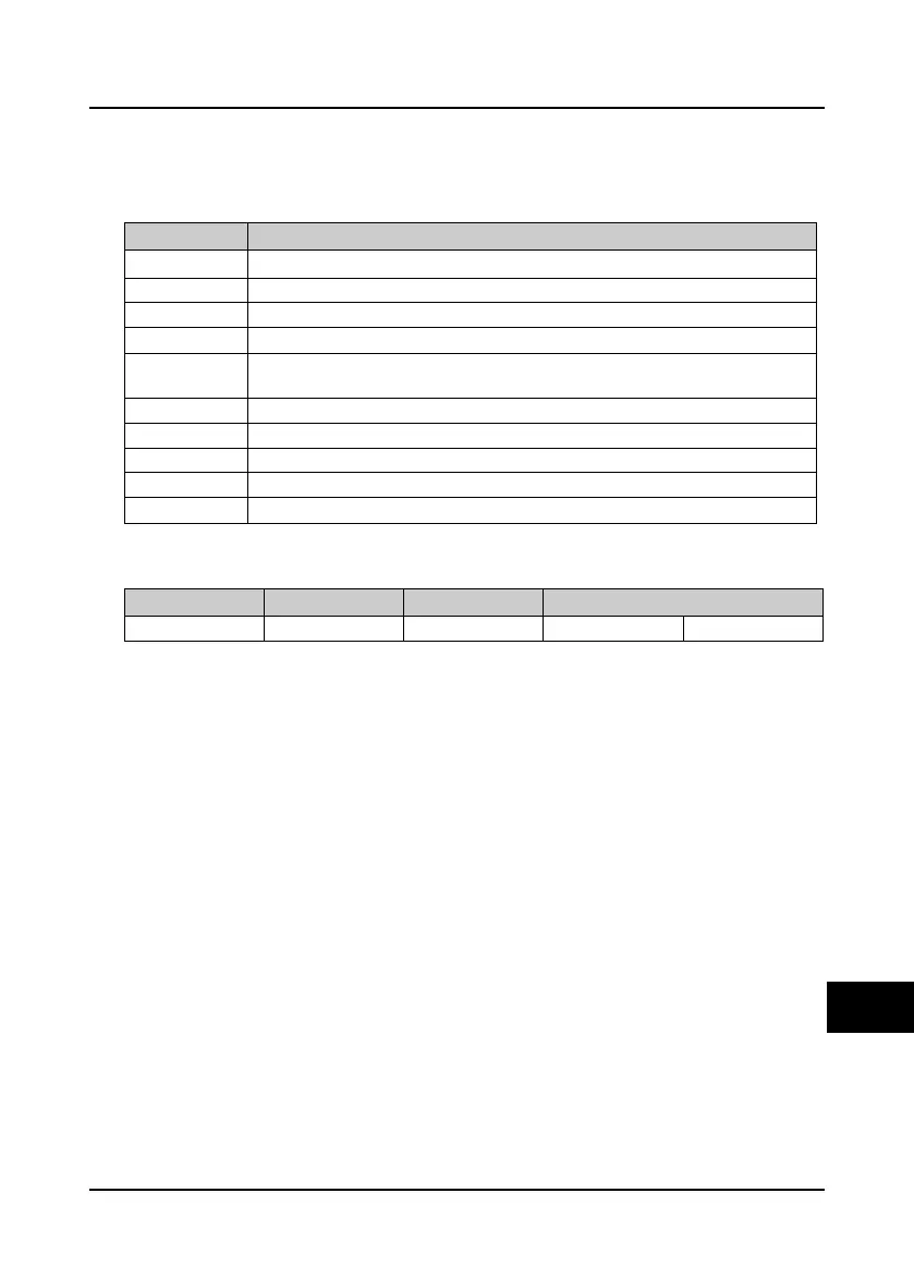 Page #132 background image