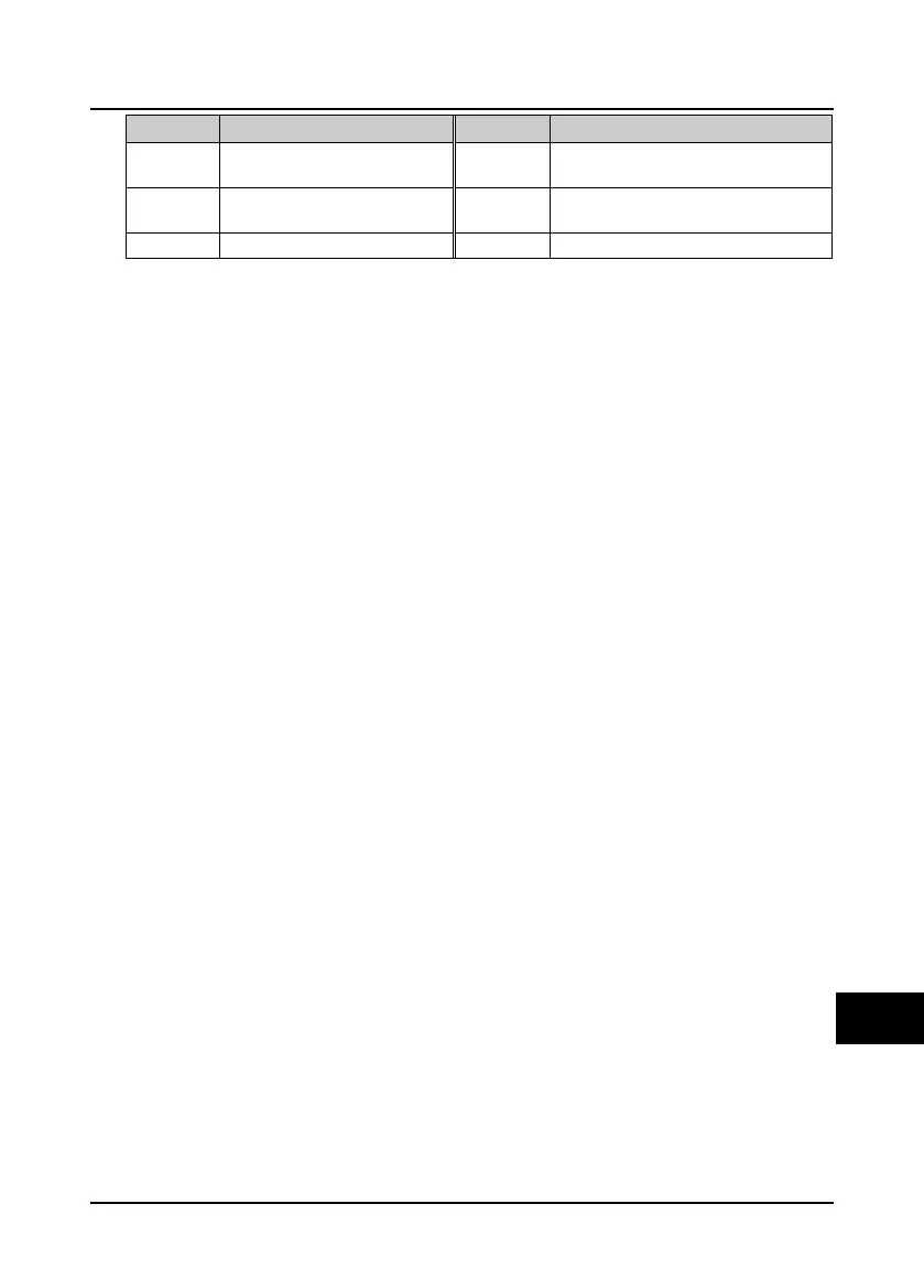 Page #134 background image