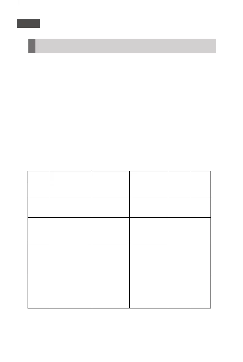 Page #86 background image