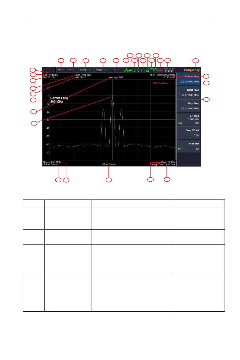 Page #21 background image