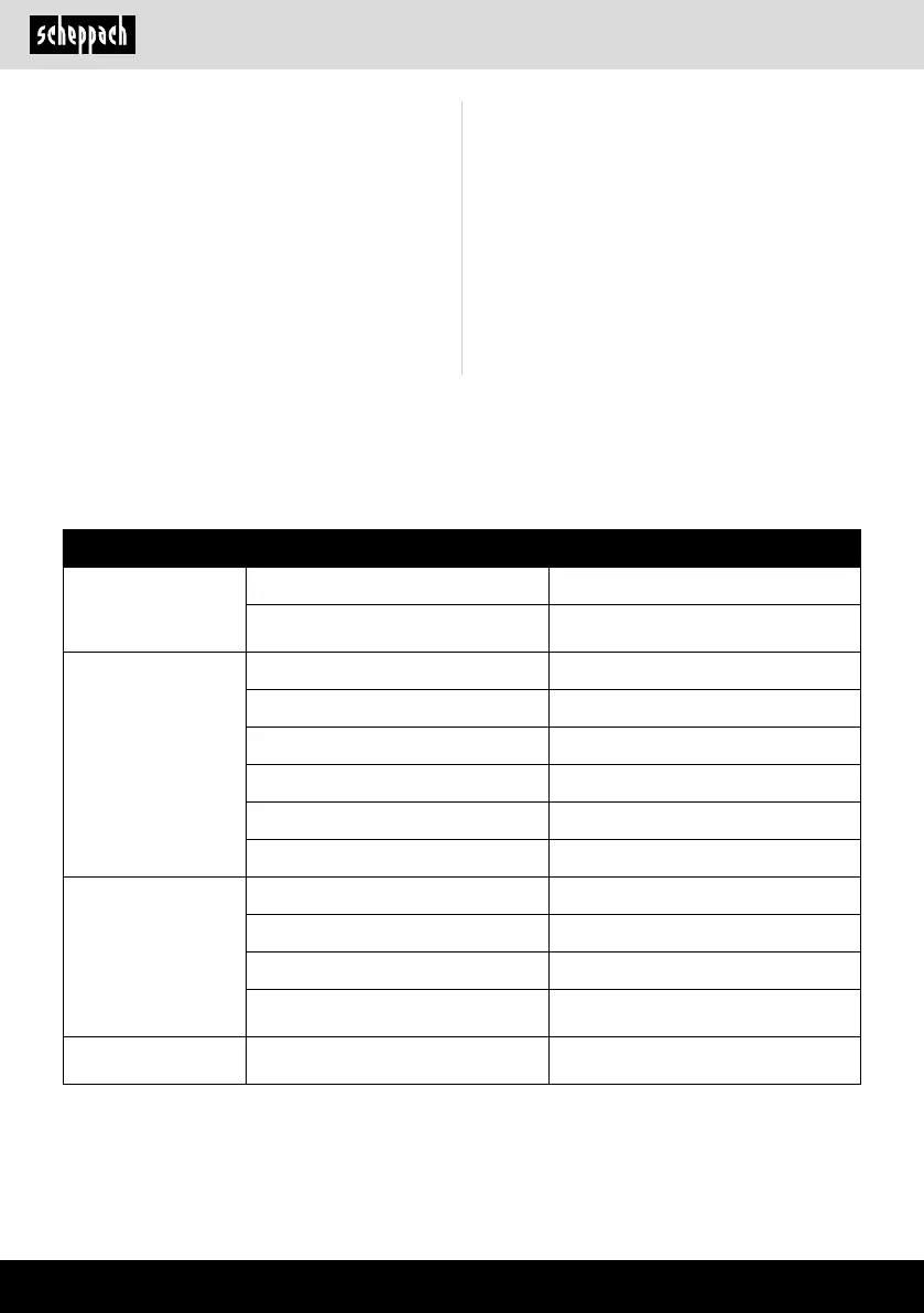 Page #72 background image