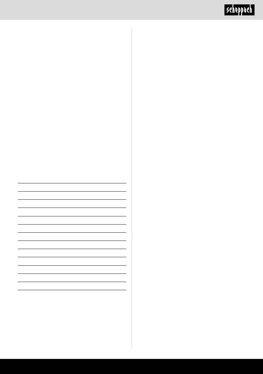 Page #77 background image