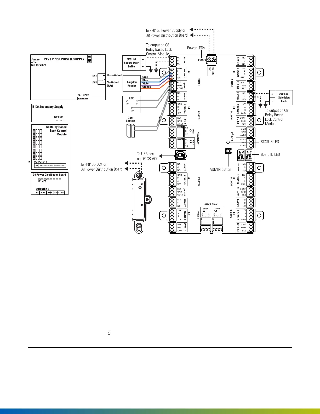 Page #49 background image