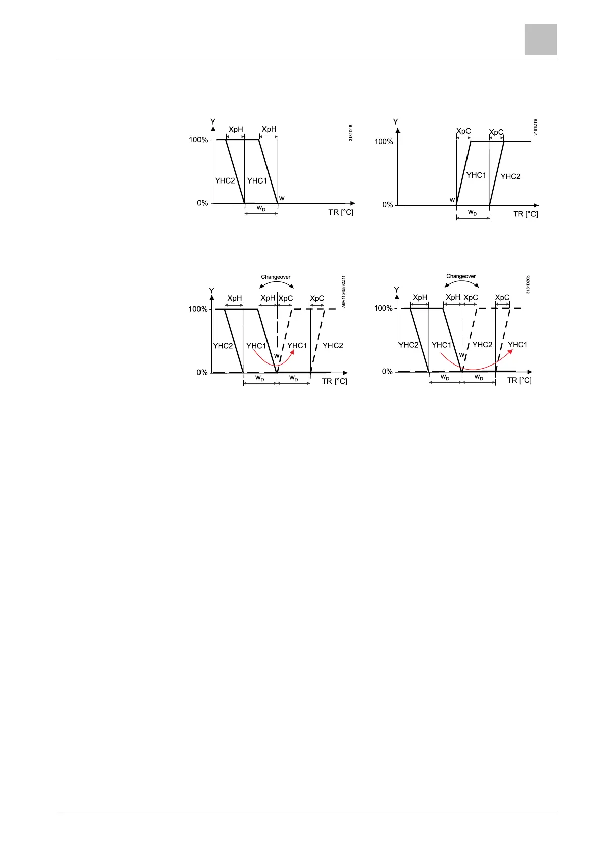 Page #87 background image