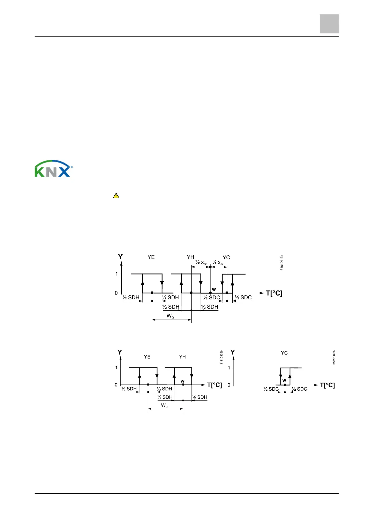 Page #95 background image
