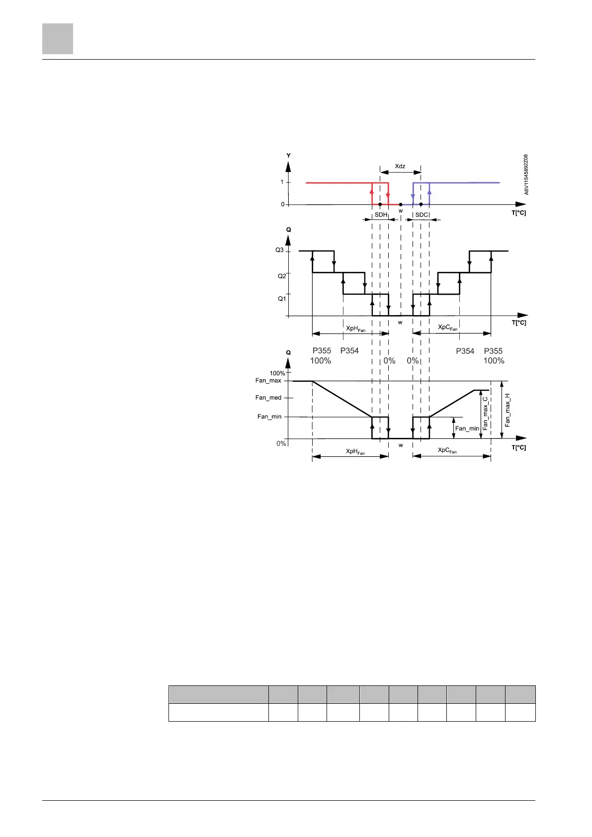 Page #110 background image