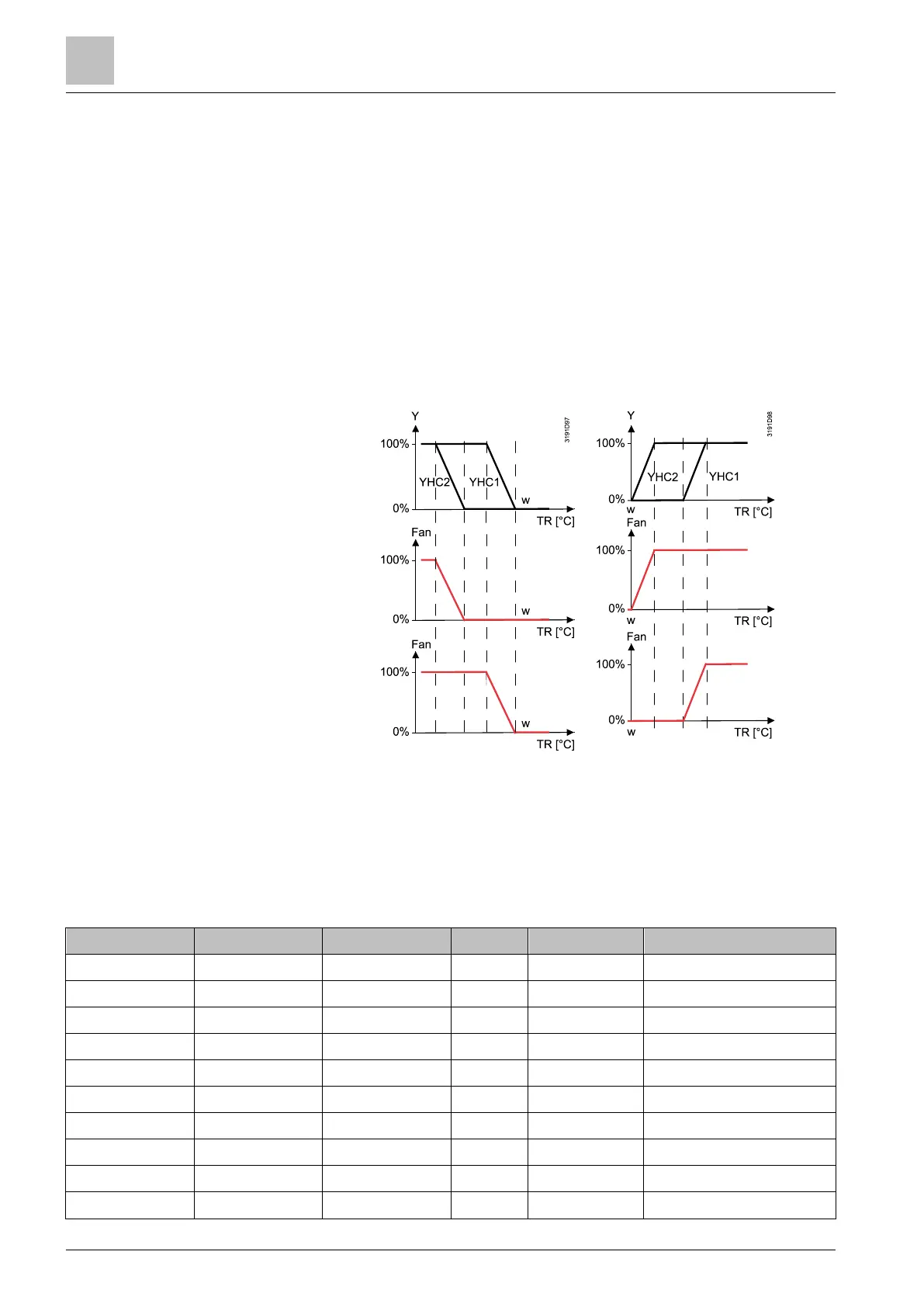 Page #112 background image
