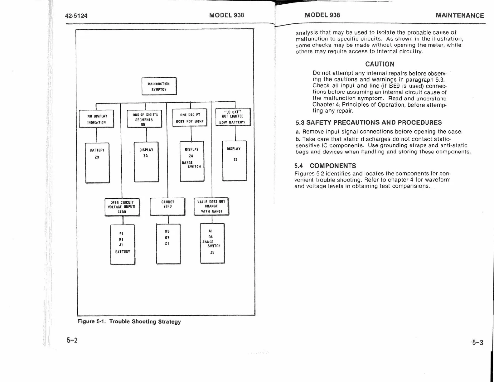 Page #17 background image