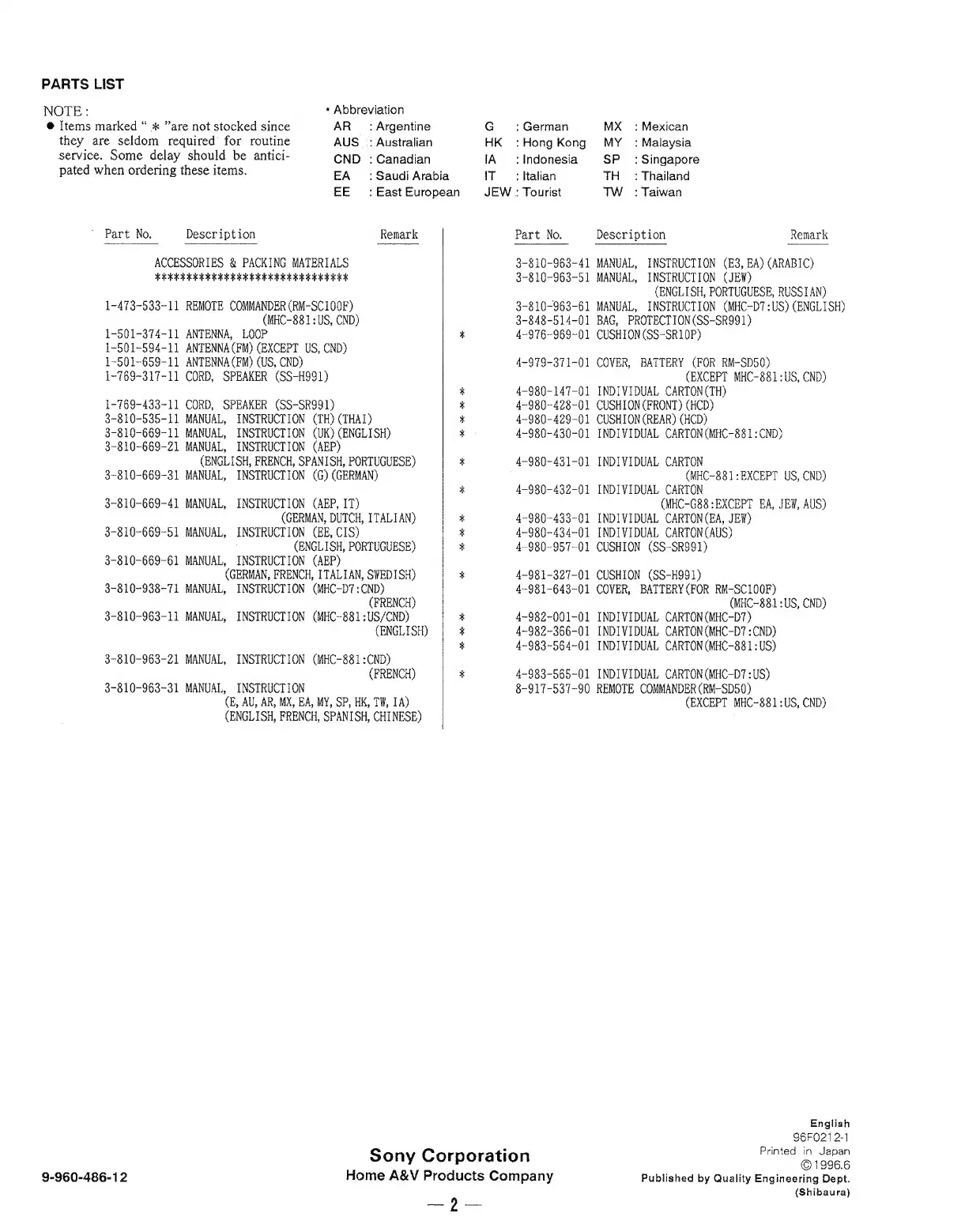 Page #2 background image