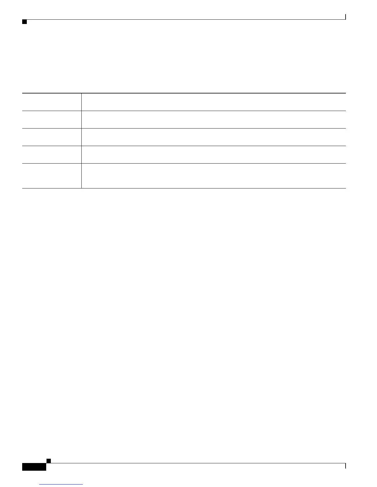 Page #264 background image