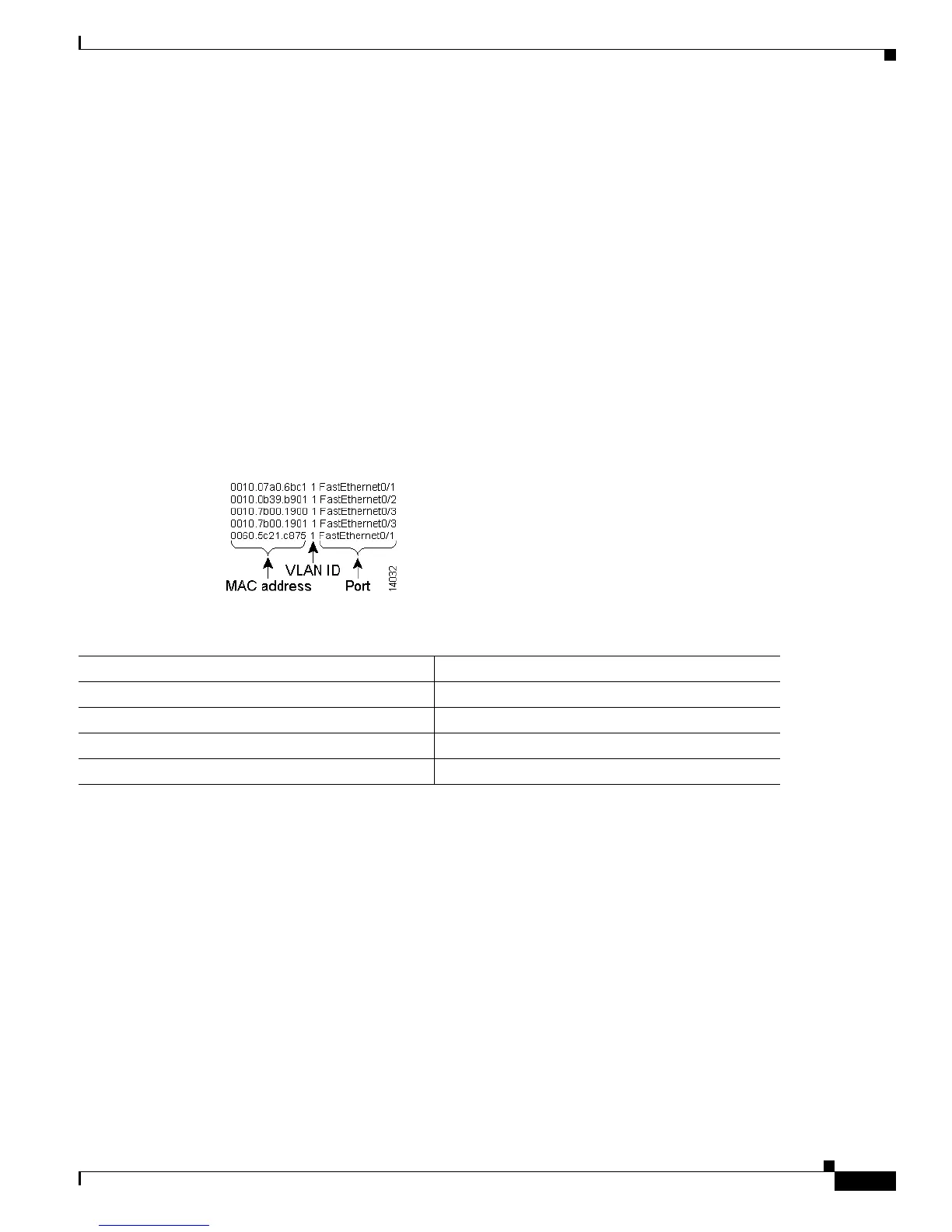Page #143 background image