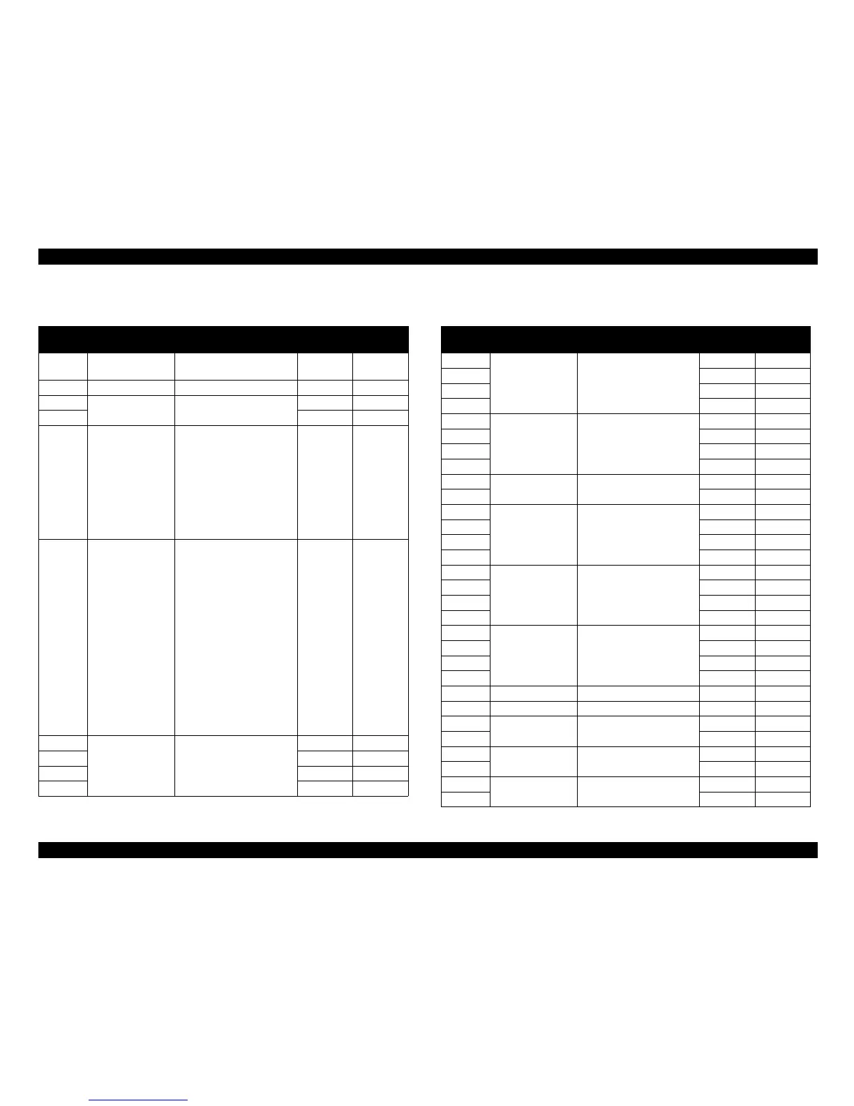 Page #172 background image