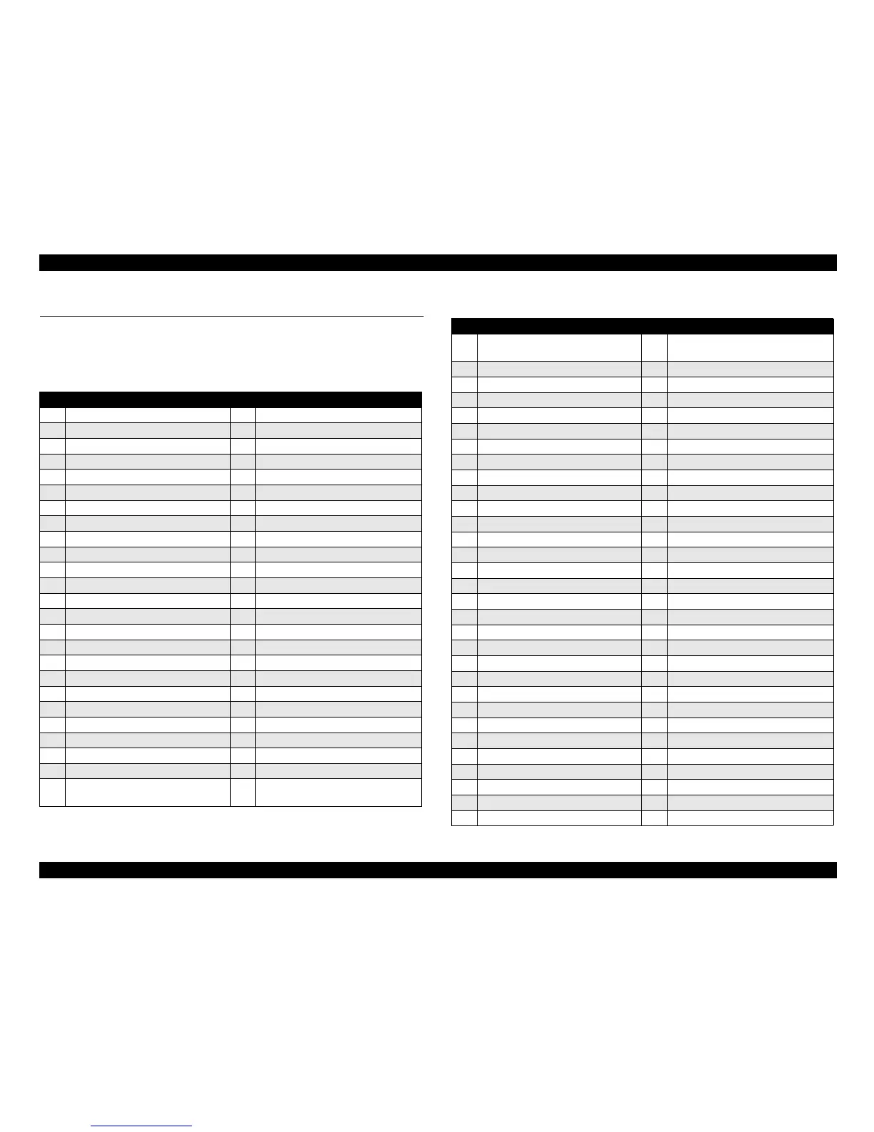 Page #198 background image