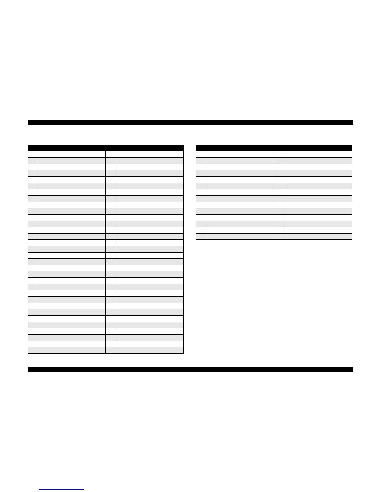 Page #201 background image