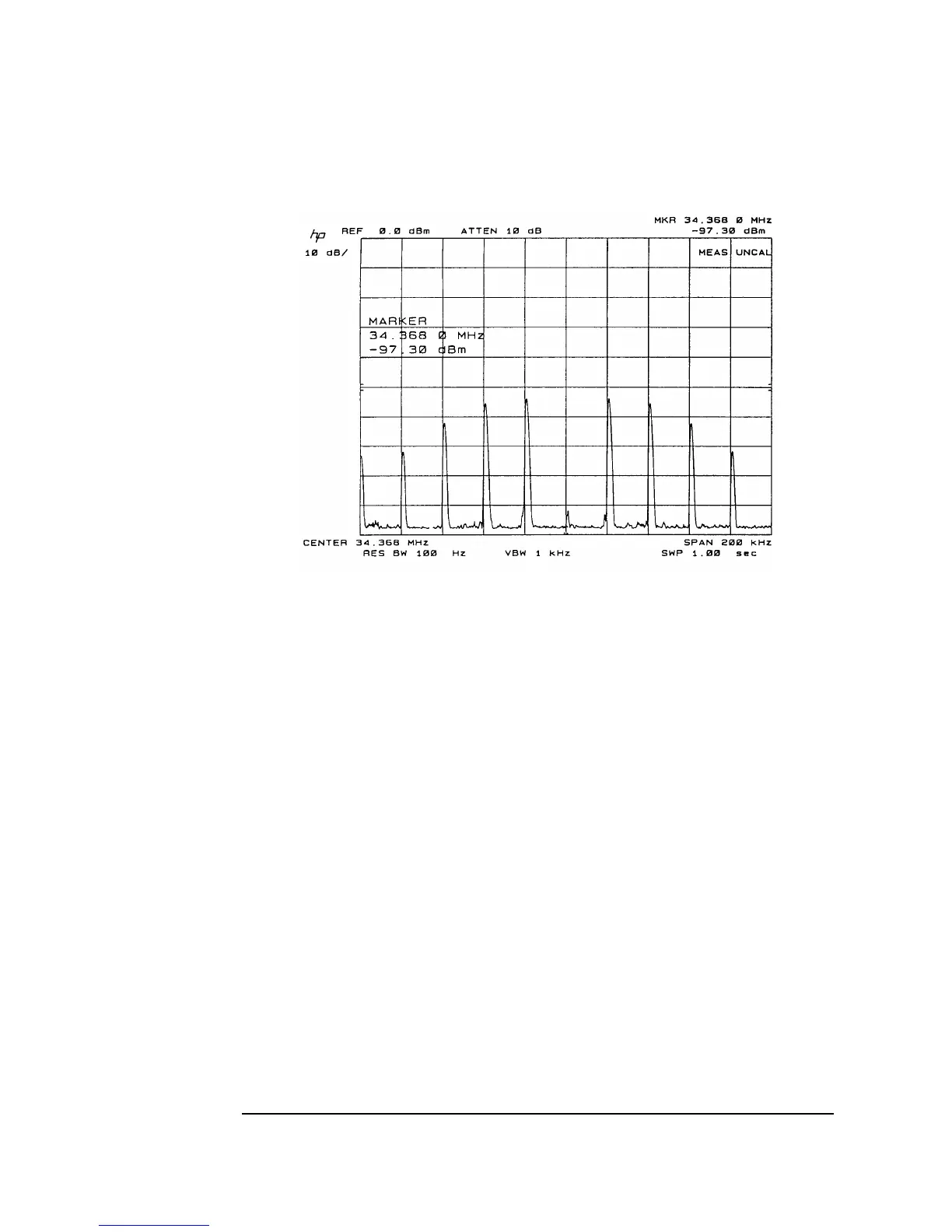 Page #247 background image
