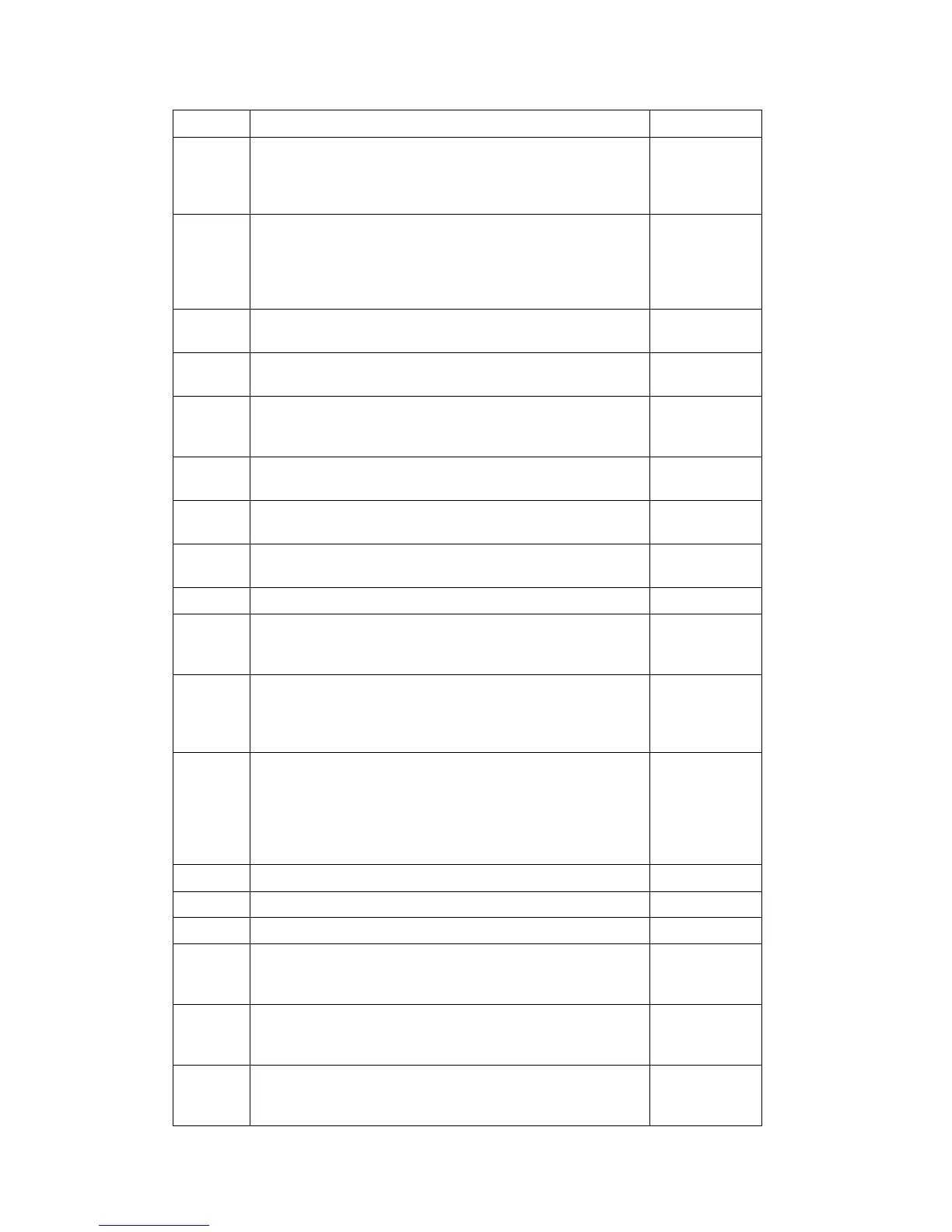 Page #128 background image