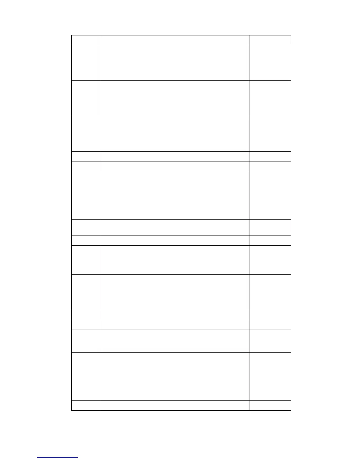 Page #129 background image