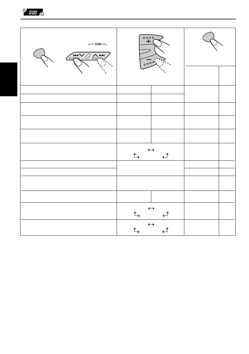 Page #64 background image