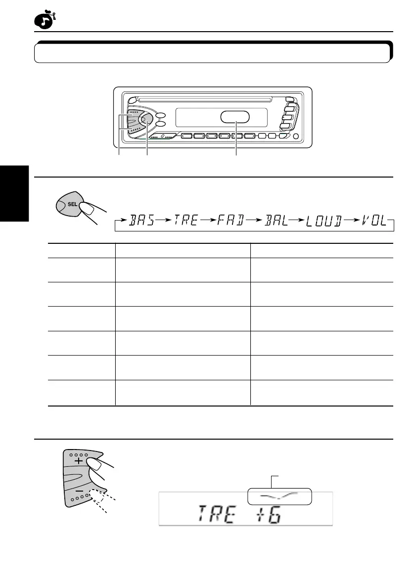 Page #88 background image
