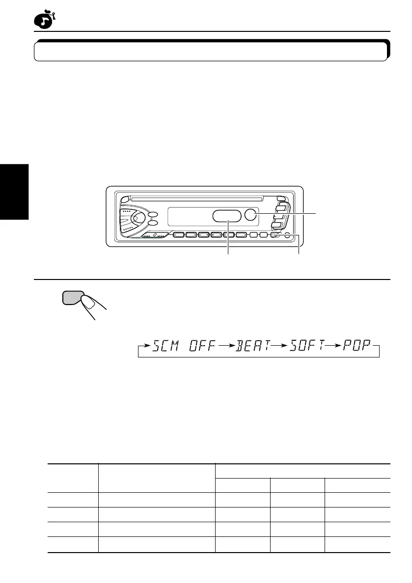 Page #90 background image