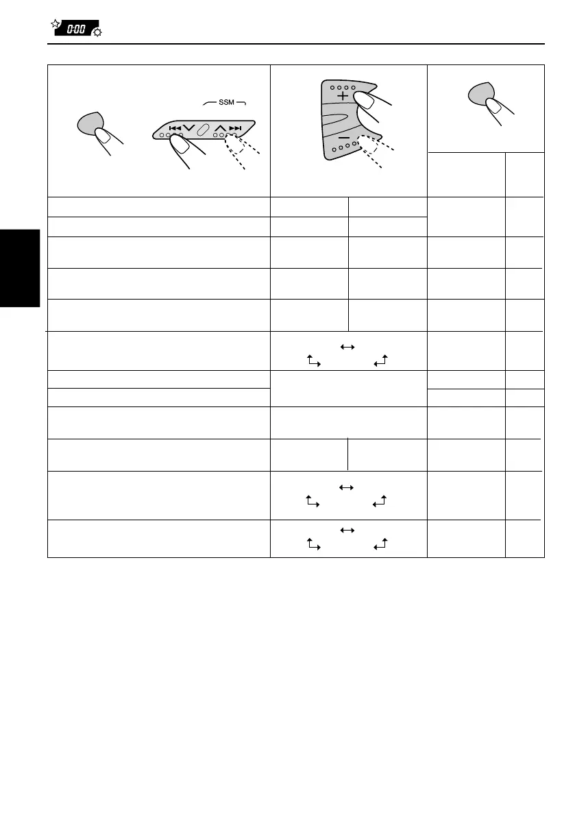 Page #98 background image