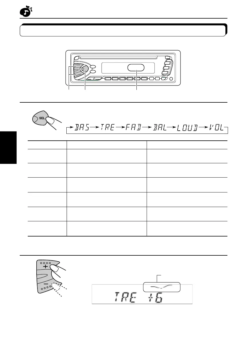 Page #122 background image