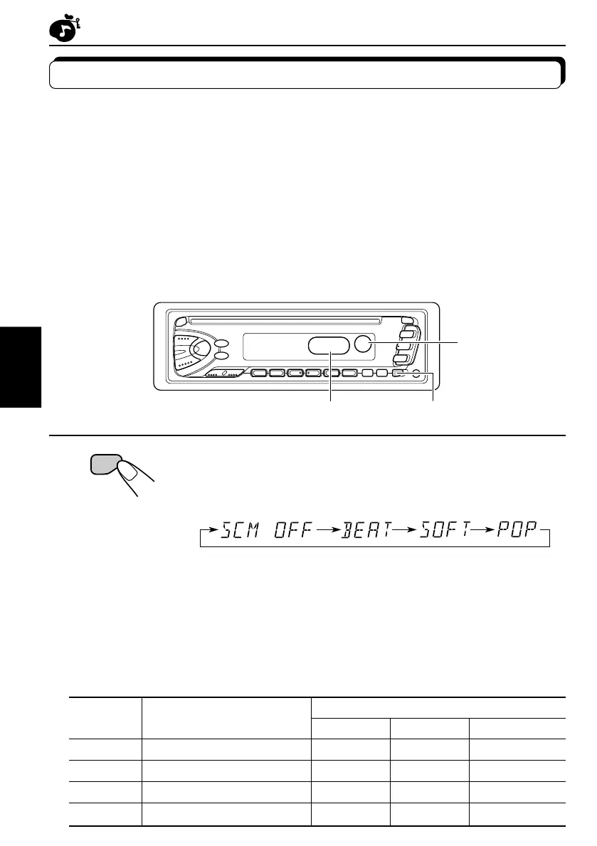 Page #124 background image
